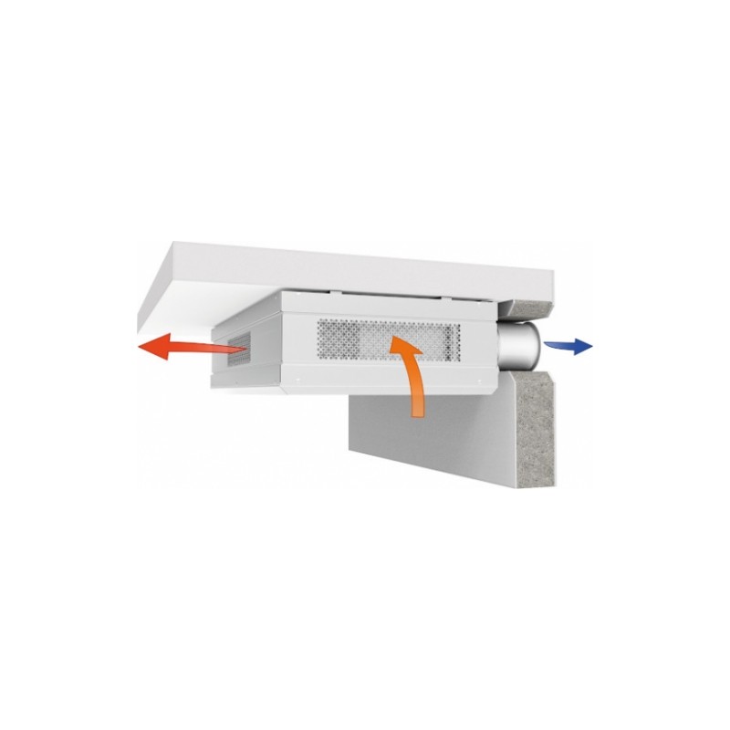 CTA Tertiaire décentralisée