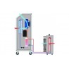 Fonctionnement climatiseur mobile ACT7 Fonctionnement climatiseur mobile ACT7