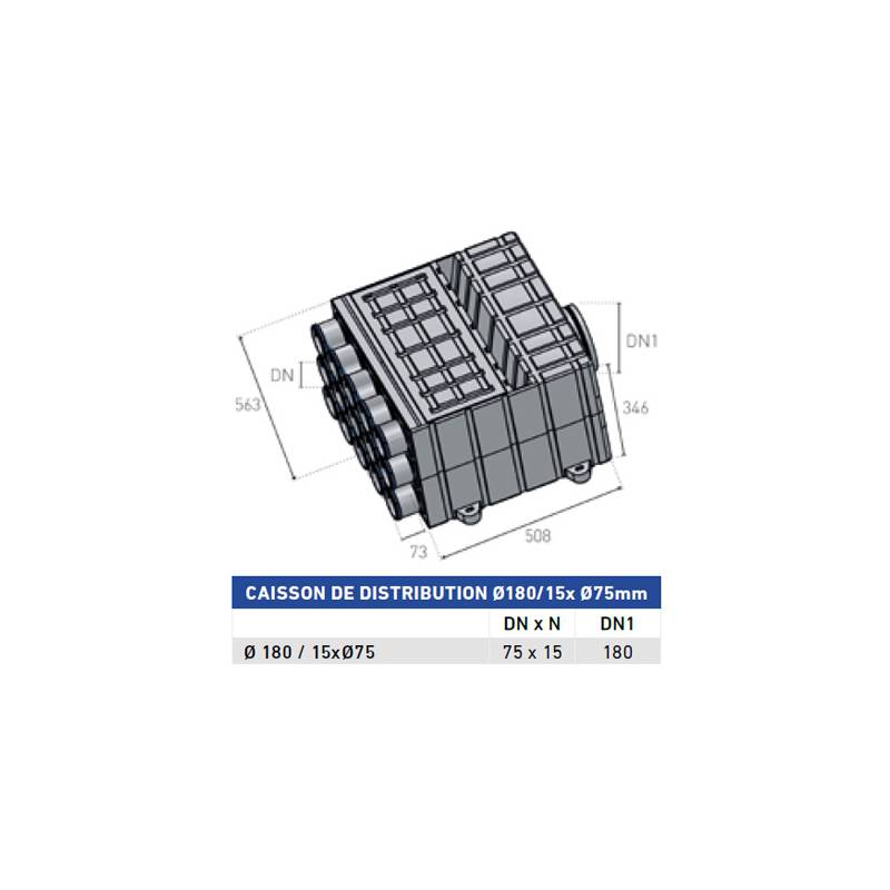 Caisson de répartition Ø180/15x Ø75mm