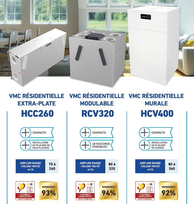 VMC double flux avantages